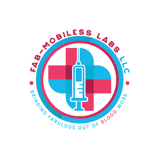 Fab-Mobiless Labs LLC